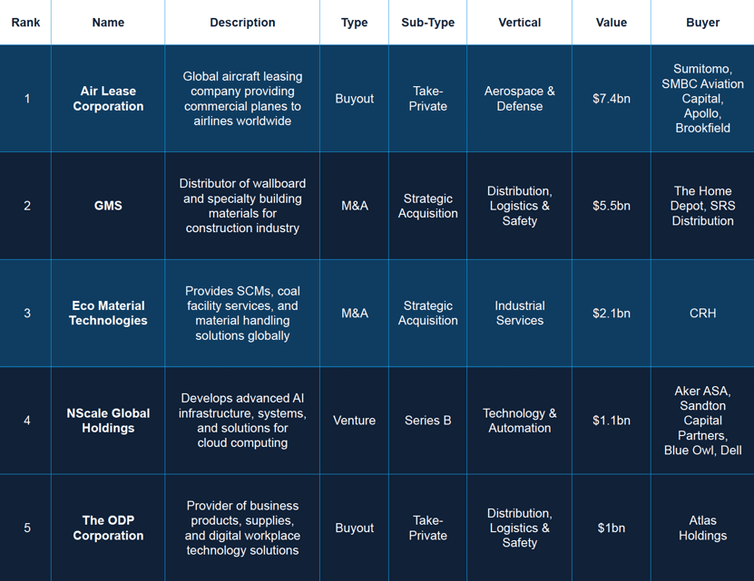 Screenshot 2025-10-21 at 8.40.58 AM